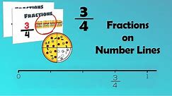 Finding Fractions on Number Lines | EasyTeaching