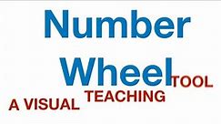 Number Wheels: teaching aid for Addition, Subtraction, Multiplication, Fractions, Geometry & Squares