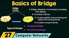 Basics of Bridge