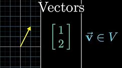 Vectors | Chapter 1, Essence of linear algebra