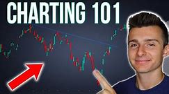 A Beginners Guide To Charting Stocks (2024)