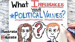 What influences your political values? A quick dive into Political Socialization