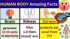Human Body Amazing Facts | Interesting and Mind Blowing Facts Related to Parts of Human Body-Part 2