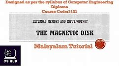 Magnetic Disk| Read and Write mechanism |Data Organization and Formatting |Constant Angular velocity