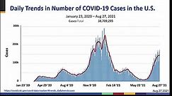 Aug 30, 2021 ACIP Meeting - Welcome & Coronavirus Disease 2019 (COVID-19) Vaccines