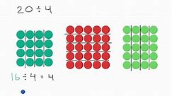 Visualizing division with arrays