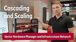 Scalable Solutions With the Vector Hardware Manager and Infrastructure Network