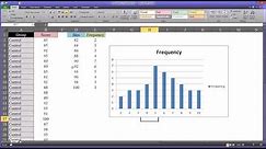 Frequency Function in Excel