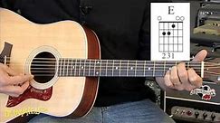 How to Play Basic Major Chords on a Guitar For Dummies