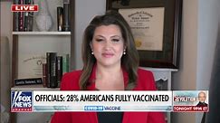 Fox News polling shows 22% of respondents don't plan on getting vaccinated