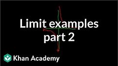 Limit examples (part 2) | Limits | Differential Calculus | Khan Academy