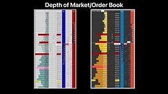 🚀 Get the best Sierra Chart Chartbooks for your trading