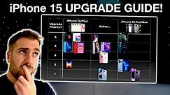 iPhone 15, 15 Pro Max - ALL iPhones UPGRADE GUIDE for NEW BUYERS!
