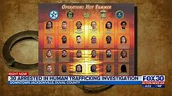 Jacksonville police join FBI in operation to locate over 200 victims of human trafficking