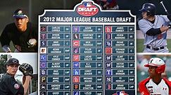 Did the Astros get it right? Redrafting 2012 class