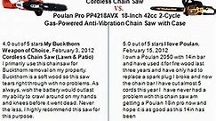 Black & Decker LCS120 20-Volt Lithium-Ion Cordless Chain Saw vs. Poulan Pro PP4218AVX 18-Inch 42cc 2-Cycle Gas-Powered Anti-Vibration Chain Saw with Case