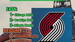 Can You Name These 10 NBA Team Logos? #nba #nba2k #quiz #quiztime #usa_tiktok