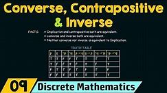 Converse, Contrapositive and Inverse