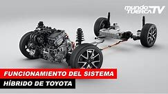 ¿Cómo funciona el Sistema Híbrido de Toyota?