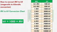 MV to kV Conversion Formula - How to convert megavolts to kilovolts