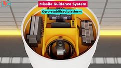 Intercontinental Ballistic Missile (Minuteman III): Paano Gumagana?