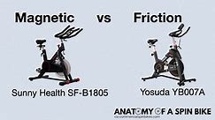Commercial Spin Bike Magnetic Resistance vs Friction Resistance- Which one is Better