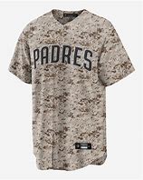 Image result for San Diego Padres Manny Machado
