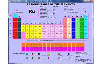 Elements: The Periodic Table screenshot #4