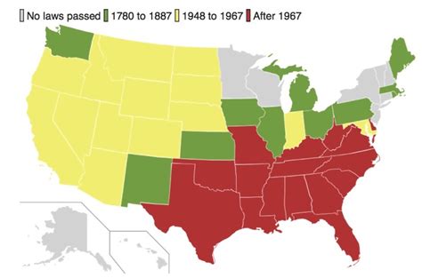 interracial marriage in post racial america origins