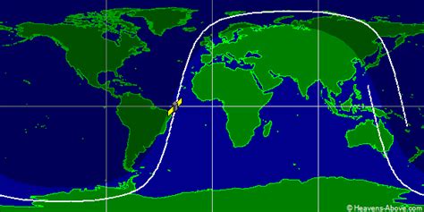 orbital elements plotting satellite ground track  calculated
