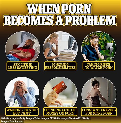 Is Porn Addiction Real How To Tell If You Have It And What To Do About
