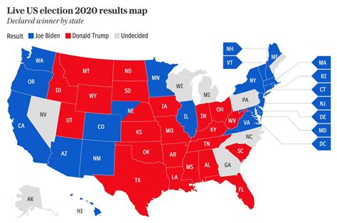 election  full list  states won  biden trump forum  nation newspaper community