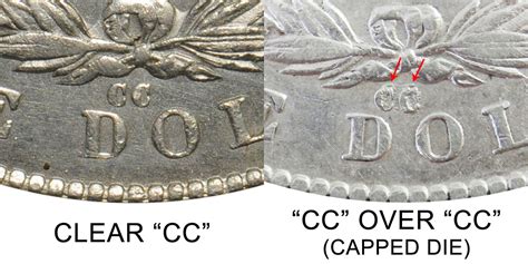 cc morgan silver dollars clear cc   prices