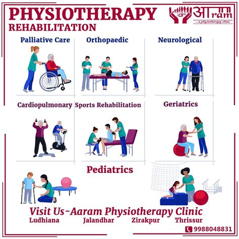 physiotherapy works wonder in rehabilitation process of many serious