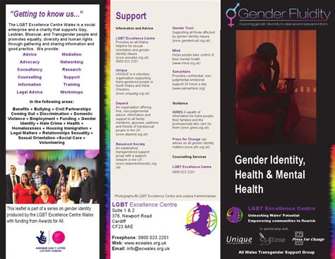 Gender Identity Health And Mental Health By Lgbt San Marino Issuu