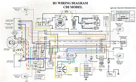 gy ignition wiring diagram diagram  cc ignition wiring diagram  full version hd quality