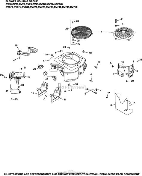 kohler cv  ctp  hp  kw parts diagram  blower housing baffles    cv