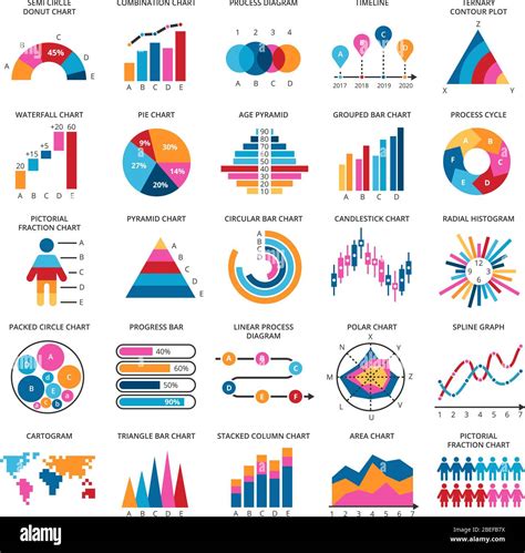 business data graphs vector financial  marketing charts