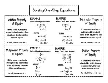 solving  step equations interactive notebook foldable notes
