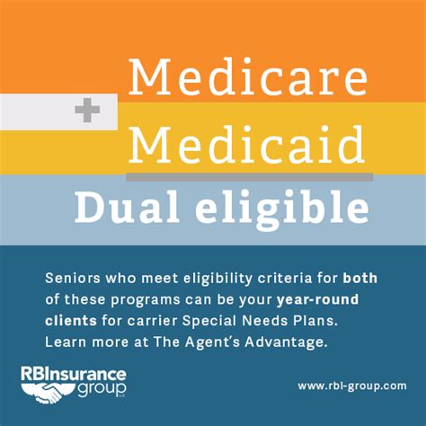 Who Is Eligible For Medicare Medicaid