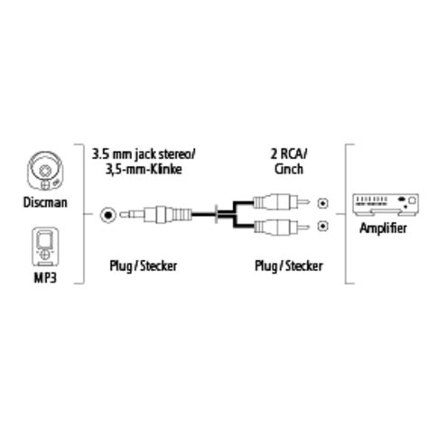 diagram  mm jack wiring diagram combo mydiagramonline