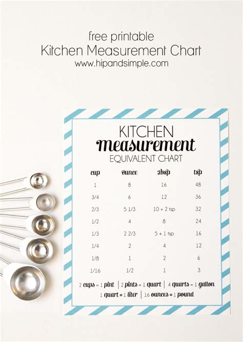 Kitchen Measurement Equivalent Chart Free Printable Hip And Simple