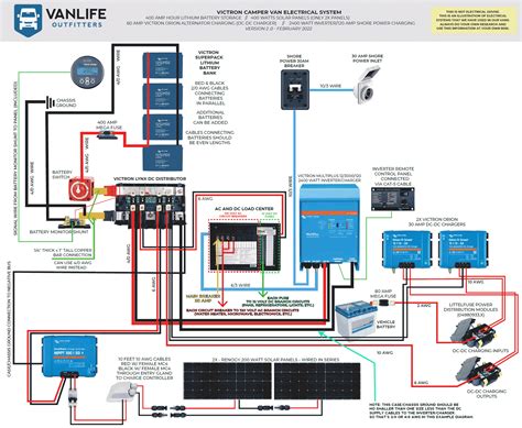 diy camper van electrical diagram updated september