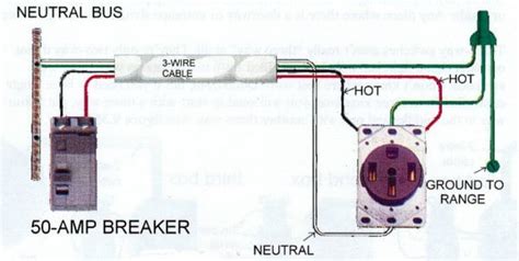 plug wiring diagram careried