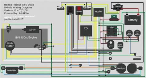 gy cc  cart wiring diagram