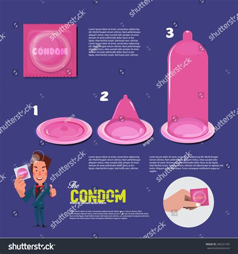 Condom Elements Infographic With Smartman Showing Condom