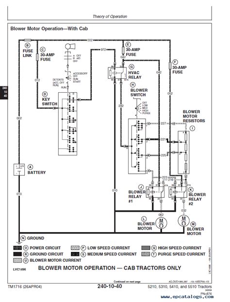 john deere tractor wiring diagram pin  electrical diagram john deere  wiring diagram