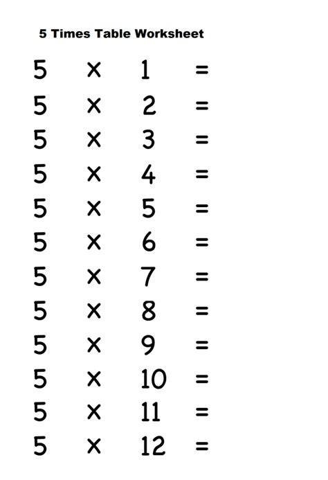 printable multiplication tables worksheets worksheetsday