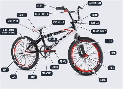 gilang bicycle guide bike parts