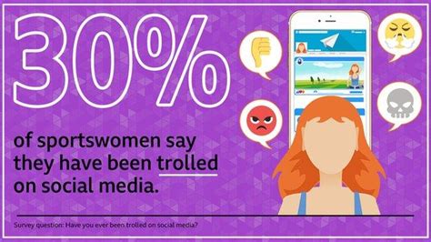 social media trolling sportswomen speak about their experiences bbc